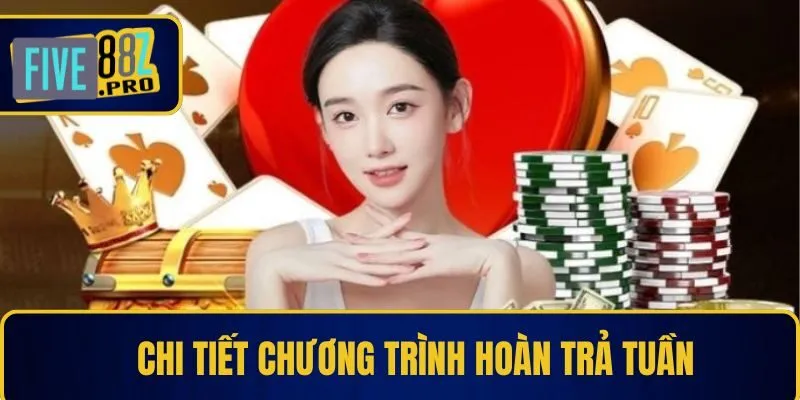 Chi tiết chương trình hoàn trả tuần